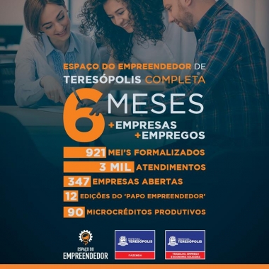 Espa&ccedil;o do Empreendedor de Teres&oacute;polis completa 6 meses. Local registrou quase mil MEI&rsquo;s formalizados no per&iacute;odo