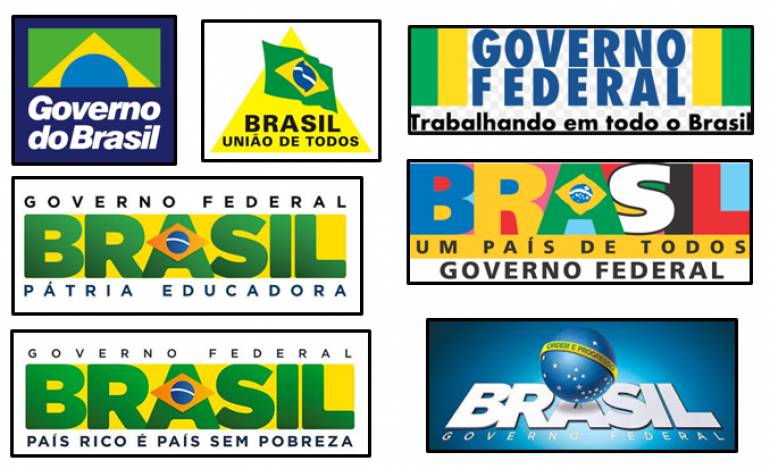 Brasil de hoje de ontem e do futuro